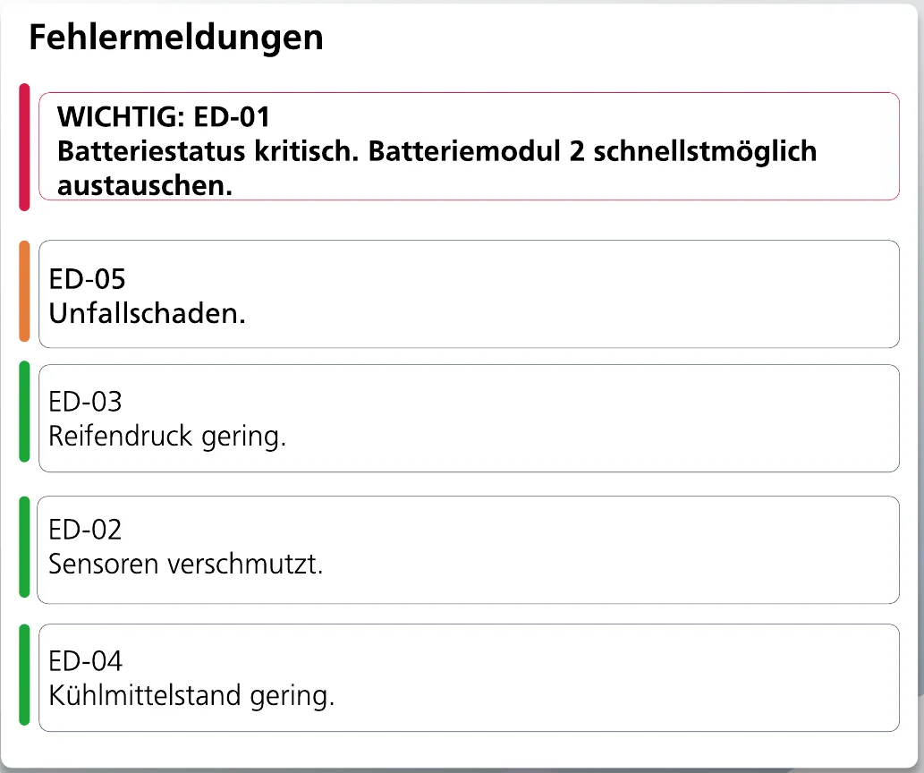 Liste von Fehlermeldungen mit rotem, orangem und grünen Balken links