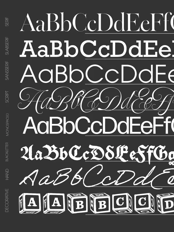 Posterdesign – Schriftmuster